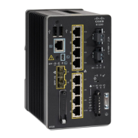 Preview: Cisco 3200 Series