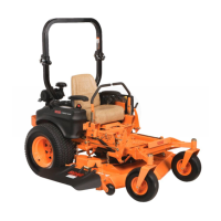 Preview: Scag Power Equipment SMTC-48V