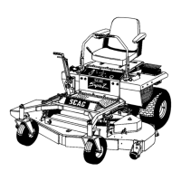 Preview: Scag Power Equipment SSZ