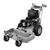 Preview: Scag Power Equipment SW