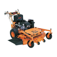 Preview: Scag Power Equipment SWZU