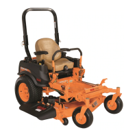 Preview: TIGER CAT STC48V-19KAI
