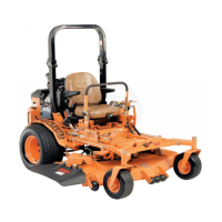 Preview: TURF TIGER STT-29DFI