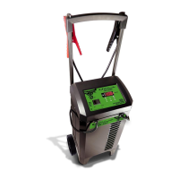 Preview: Schumacher SPEEDCHARGE 300A