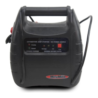 Preview: Schumacher MityMite PS-120A