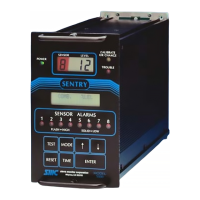 Preview: SMC Sierra Monitor 5000 Sentry