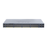 Preview: Cisco Catalyst 2960 Series