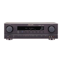 Preview: Sherwood RD-7502