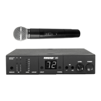Preview: Shure UC