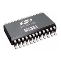 Preview: Silicon Laboratories SI5351A/B/C