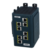 Preview: Cisco IE 3000