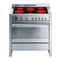 Preview: Smeg A1XCU6