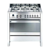 Preview: Smeg A1-2
