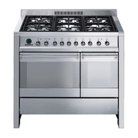 Preview: Smeg A2-6