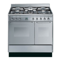 Preview: Smeg CC92MFX5
