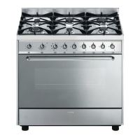 Preview: Smeg C9GGSSA