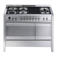 Preview: Dual Fuel Range Cooker A3A-5