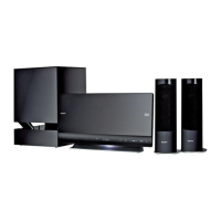 Preview: Sony BDV-L600