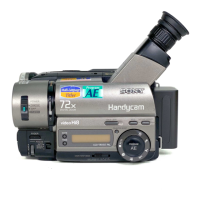 Preview: Sony Handycam CCD-TR415E