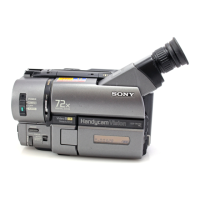 Preview: CCD-TRV65E, CCD-TRV69E, CCD-TRV13E, CCD-TRV15E, CCD-TRV35E