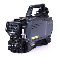 Preview: Sony HDC1500 Series