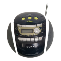 Preview: Sony CFD-E95L