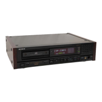 Preview: Sony cdp 338esd