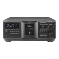Preview: Sony CDP-CX450