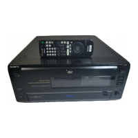 Preview: Sony DVP-CX850D