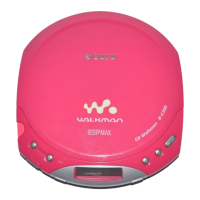 Preview: Sony PORTABLE CD PLAYERS D-E330