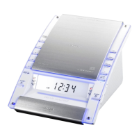 Preview: Sony DREAM MACHINE ICF-CD7000