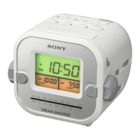 Preview: Sony Dream Machine ICF-C180