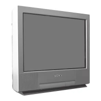 Preview: Sony FD Trinitron KV-21LT1E