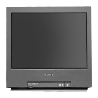 Preview: Sony KV-21FT1K