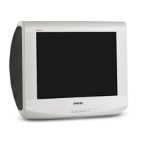Preview: Sony KV-21LS30K