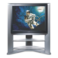 Preview: FD Trinitron WEGA KV-32XBR450