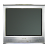 Preview: Sony KV-HA14