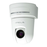 Preview: Sony IPELA SNC-RX550N