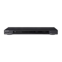 Preview: Sony DVP-NS78H