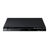Preview: Sony DVP-SR750H
