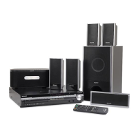 Preview: Sony DAV-HDX277WC