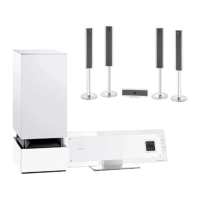 Preview: Sony DAV-LF1