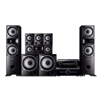 Preview: Sony HT-DDW5500