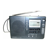 Preview: Sony ICF-SW30