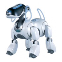 Preview: Sony Aibo ERS-7