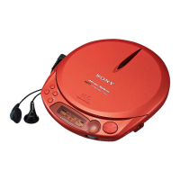 Preview: Sony Walkman D-NE511