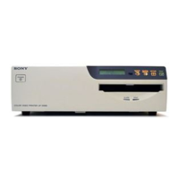 Preview: Sony UP-51MDP