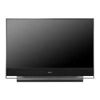 Preview: Bravia KDS-50A3000, KDS-55A3000, KDS-60A3000