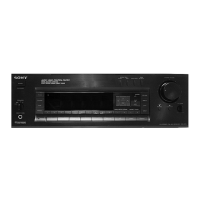 Preview: Sony STR-D715