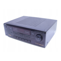 Preview: Sony TA-AV561A